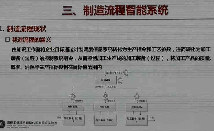 工業物聯網網關